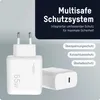 ANSMANN USB C Schnellladegerät PD 65W Universell iPhone Produktbild-Vorschau 5
