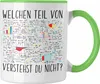 Trendation - Lustige Tasse Geschenk Welchen Tell Von Produktbild-Vorschau 1