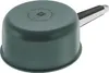 ZWILLING PURE Kochtopfset 3-teilig Produktbild-Vorschau 8