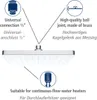 A diagram showing features of a shower head. Náhľad obrázku produktu