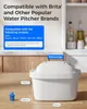 Waterdrop Wasserfilter, Ersatz für Brita® Maxtra+® Plus, Produktbild-Vorschau 3