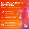 ON) Preservativi stimolanti | Larghezza 54 mm | Confezione Anteprima dell’immagine prodotto 4