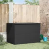 vidaXL Garden-Auflagenbox Schwarz 150x100x100 cm Poly Produktbild-Vorschau 1
