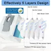 Diagram illustrating the 5-layer design of a vacuum cleaner dust bag. Produktbild-Vorschau