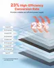 SucceBuy 100W monokristallines Solarmodul, halbflexibles Produktbild-Vorschau 4
