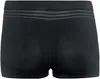 ODLO SUW Unterhose PERFORMANCE LIGHT SCHWARZ XS Produktbild-Vorschau 7