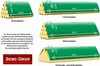 Strohvlies 140g/m² - Ochranná plachta na seno 10,4m x 25m Náhled obrázku produktu 3