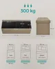 Diagram showing dimensions and size comparisons for a storage bench. It includes measurements of the bench, its compartments, and comparisons to twin, full, and queen-sized beds. Also shows a weight capacity. Náhled obrázku produktu