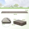 Cestička rolovací z HDPE I 242 cm I Šířka 43 cm I Odolná Náhled obrázku produktu 2