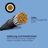 enjoy solar® Solarkabel 5 m, 4 mm², mit Solarsteckern, Produktbild-Vorschau 4
