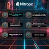 Nitropc Gaming PC Pack Diamond - Intel Core i7-12700KF, Produktbild-Vorschau 6
