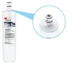 Filtro di ricambio 3M™ E2 Anteprima dell’immagine prodotto 5