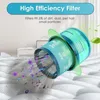 A high-efficiency filter from a vacuum cleaner is shown, illustrating its ability to filter out small particles. Produktbild-Vorschau