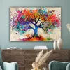 Leinwand Bilder 120x80 cm - Lebensbaum - Natur - Farbenfroh Produktbild-Vorschau 4
