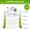 8 Stück VCA-ADB90 Staubbeutel für Samsung VCA-SAE903 / Produktbild-Vorschau 3