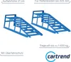 CARTREND Auffahrrampe je 2t 225mm 2x Produktbild-Vorschau 4