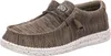 HEYDUDE Instappers Wally Sox HD40019-255 Brown-42 Náhľad obrázku produktu 12