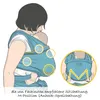 Illustration showing how to properly position a baby in a sling carrier, with highlighted areas indicating correct support. Produktbild-Vorschau