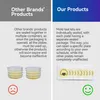 Solidchoice - Zestaw do domowego testu na pleśń - 10 Podgląd zdjęcia produktu 2