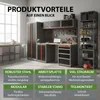 Werkstattwand 13-tlg. modulares Werkstattschranksystem aus Produktbild-Vorschau 9