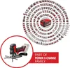 A circular diagram of Einhell Power X-Change tools surrounding a battery, with a close-up of a jigsaw in a red circle on the left. Produktbild-Vorschau