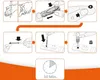 self-diagnostics PSA Schnelltest zur Bestimmung von Produktbild-Vorschau 5