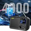 A digital rendering of a portable DAB+ radio with a large '4000' graphic and a battery icon in the background, suggesting a long battery life. Produktbild-Vorschau