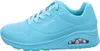 A side view of a turquoise Skechers Uno Stand on Air shoe. Voir les images du produit