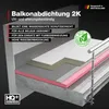 Isolbau Balkonabdichtung 2K - 10 kg Dichtschlämme zur Produktbild-Vorschau 3