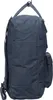 Fjällräven Kanken, Farbe: Navy (560) Produktbild-Vorschau 26