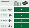 Bosch 1 600 A01 T9S Nabíjačka a akumulátory Set de Náhľad obrázku produktu 3