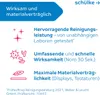 Marketing image with icons and text highlighting product features. Produktbild-Vorschau