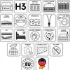 A collage of icons and text describing mattress features. Anteprima dell’immagine prodotto