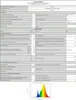 SSC-LUXon LINA Spiegelleuchte 50cm silber glänzend - Bad Produktbild-Vorschau 7