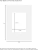 DEHA Design Passepartout (5er Set) 29,7x42 cm (DIN A3) für Produktbild-Vorschau 3