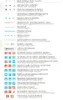 Carta escursionistica delle Lofoten - (Turkart) Anteprima dell’immagine prodotto 6