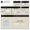 Umbra 1020561-782, Nickel, Aluminium, Stahl, Wand-montiert, Produktbild-Vorschau 3