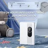 A white dehumidifier is shown on a rug next to a teddy bear and a blue tent. Produktbild-Vorschau