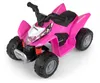 Milly Mally Honda ATV Elektro-Quad-Bike Rosa Produktbild-Vorschau 4