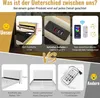 A collage of images comparing features of a bed, highlighting differences in headboard height, charging ports, and LED lighting options. Náhled obrázku produktu