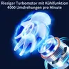 Laptop-Kühlpad mit verstellbarem Ständer, Turbo-Kühler für Produktbild-Vorschau 4
