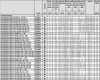 Fischer ULTRACUT FBS II 10x100 45/35/15 US 50 St. Produktbild-Vorschau 8