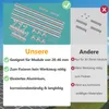 Balkonkraftwerk mit Speicher 2000w(500*4)  mit  Anker Solix Produktbild-Vorschau 9