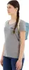 FJÄLLRÄVEN Kanken Mini Sky Blue-Light Oak_delete Produktbild-Vorschau 6