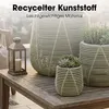 Mica Decorations Cancun kvetináč – sada 3 ks – kvetináč na Náhľad obrázku produktu 6