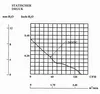 Ventola 24V DC, 9,6W, dimensioni 120x120x38mm, portata Anteprima dell’immagine prodotto 3