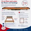 7 Zonen Lattenrost Rhodos EL - Kopf- und Fußteil elektrisch Produktbild-Vorschau 8