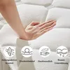 A hand pressing into a white mattress, with four circular icons and text below them. Anteprima dell’immagine prodotto