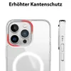 Bumper MagSafe für iPhone 15 Pro Max Schutzhülle 2x Produktbild-Vorschau 4