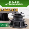 Plattenlager PRO mit Gefälleausgleich bis zu 7% für Produktbild-Vorschau 3